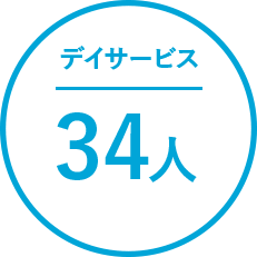 デイサービス・34人