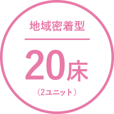 地域密着型・20床・2ユニット